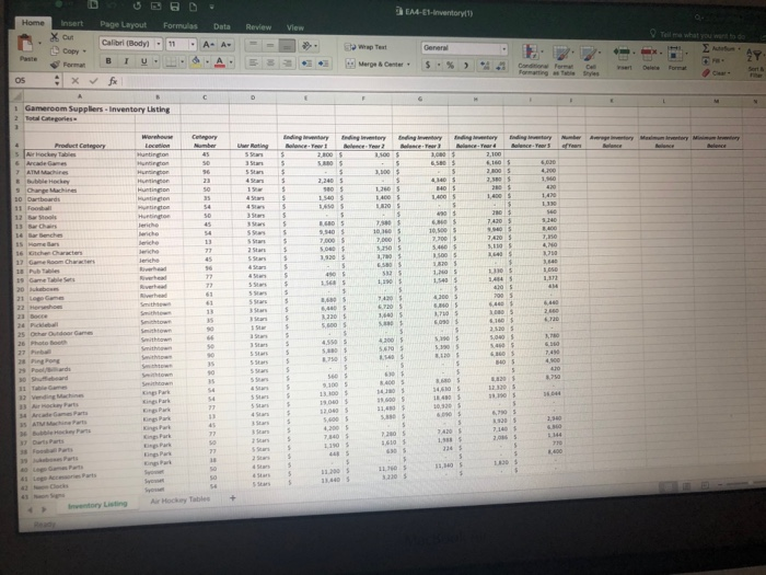 Your Skills EA4-e1 Edit an Inventory Listing and Create a Pivot Table