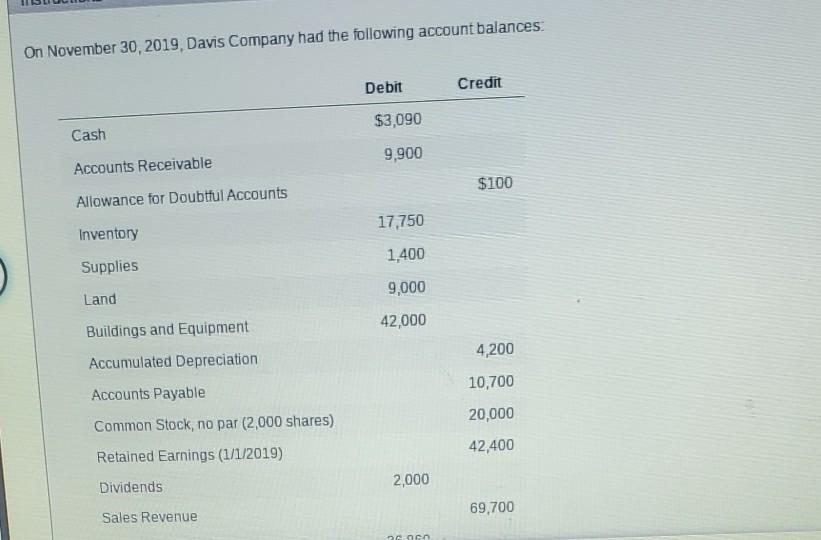  I just need help with the work sheet part and the