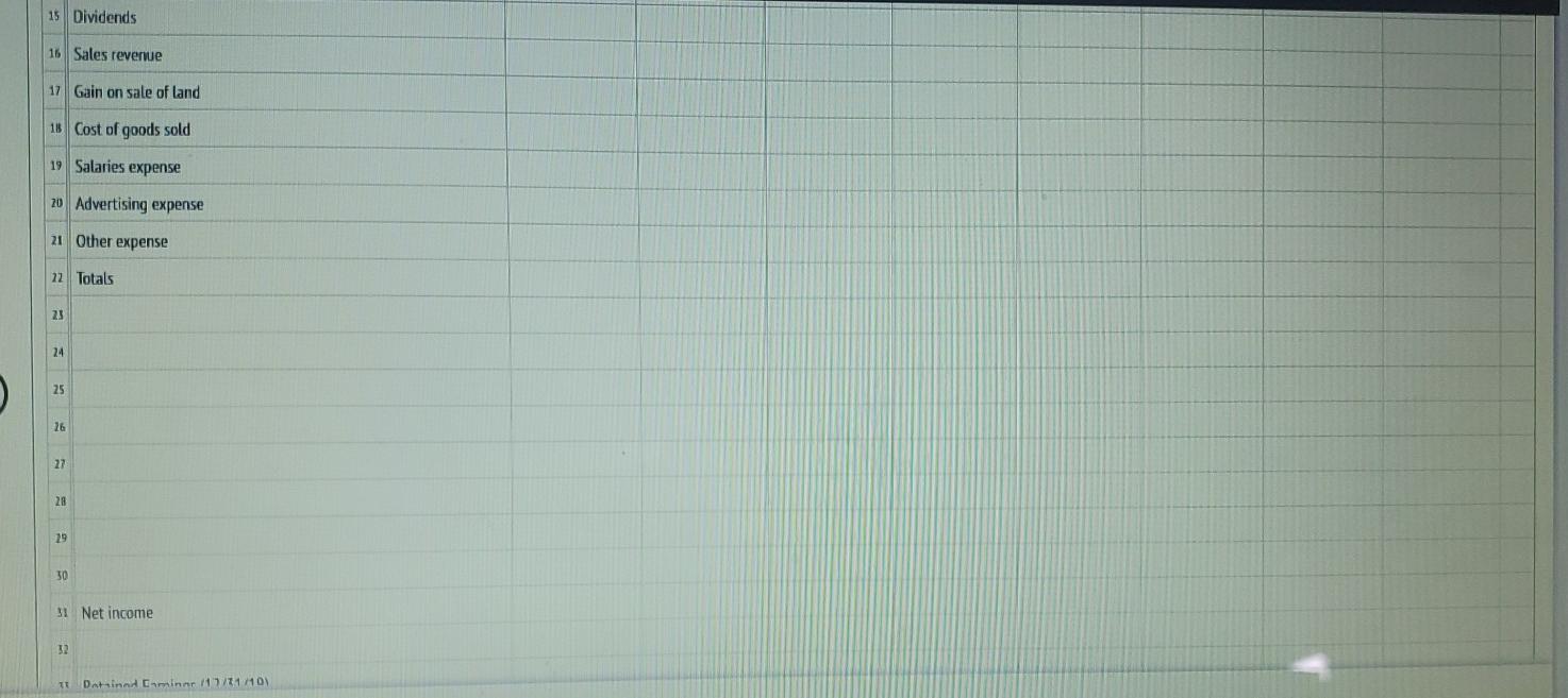 shares) Retained Earnings (1/1/2019) 20,000 42,400 Dividends 2,000 69,700 Sales Revenue eBOOK