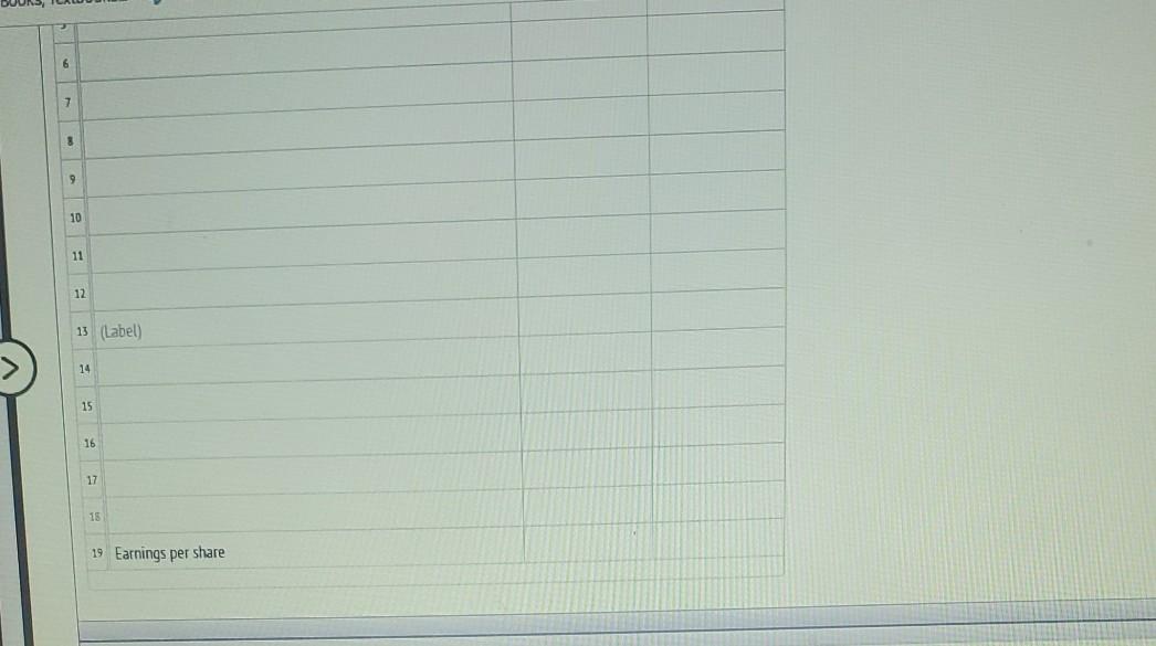 Revenue 36,860 Cost of Goods Sold Salaries Expense 12,500 Advertising Expense 8,100