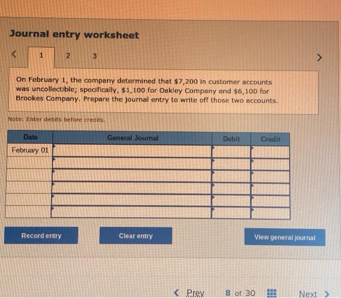 1. Wel Company begins the accounting period with a $32,000 credit balance