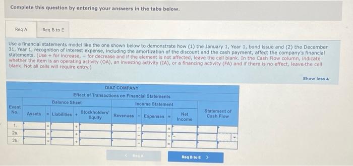 straight-line method show how bonds issued at a discount affect financial statements