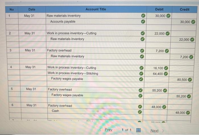 Inventory Inventory Raw materials inventory $ 11,000 $ 11,800 Work in process