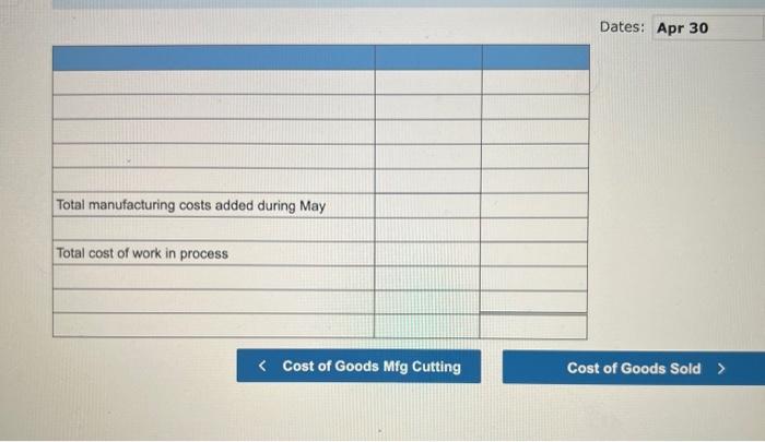 materials used-stitching $ 30,000 22.000 0 Direct labor Direct labor-cutting Direct labor-stitching