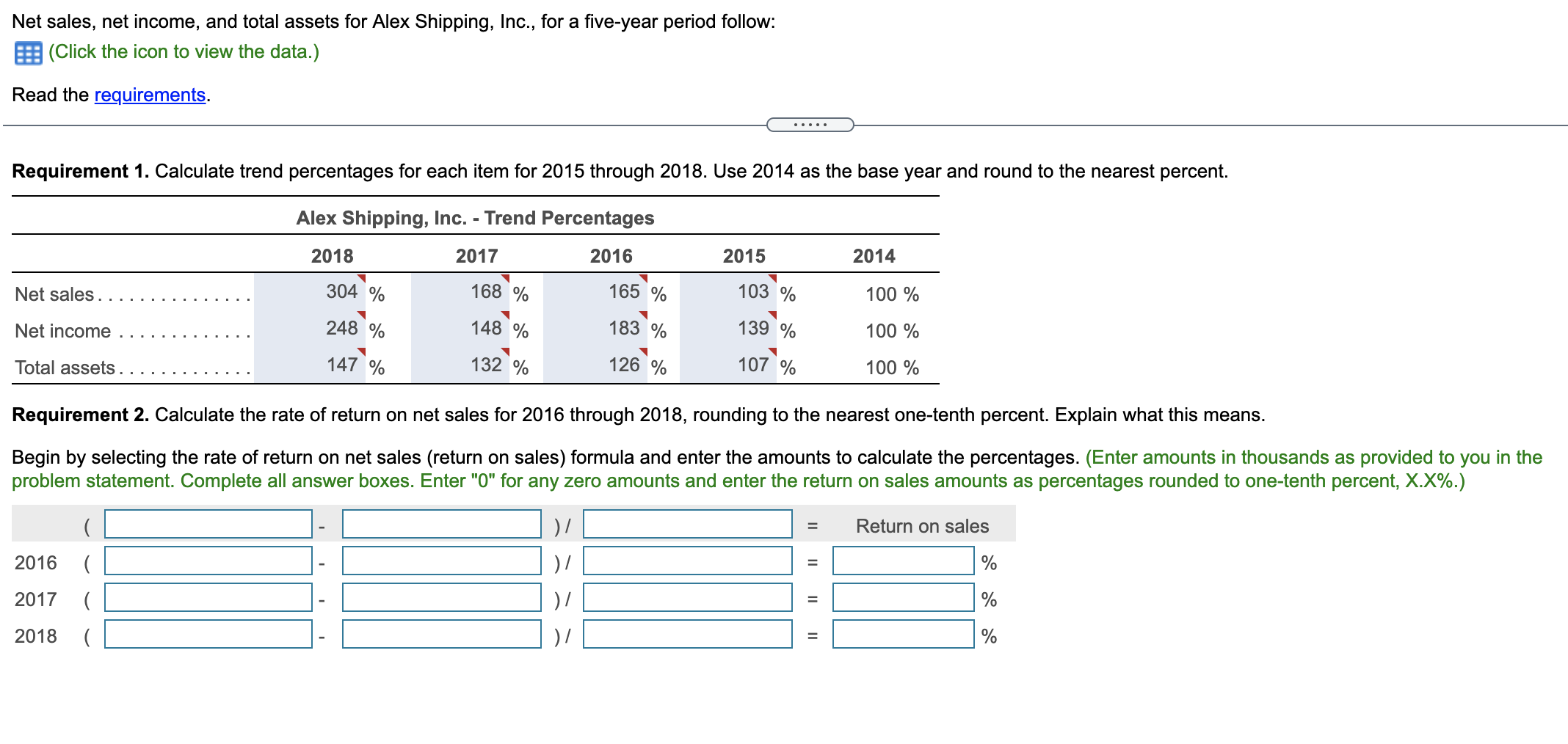PLEASE HELP WITH 2 THROUGH 6 QUESTIONS, THANK YOU Net sales, net