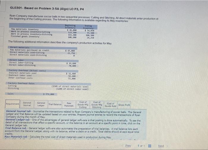 GLO301. Based on Problem 3.5A (Algo) LO P3, P4 Rynn Company