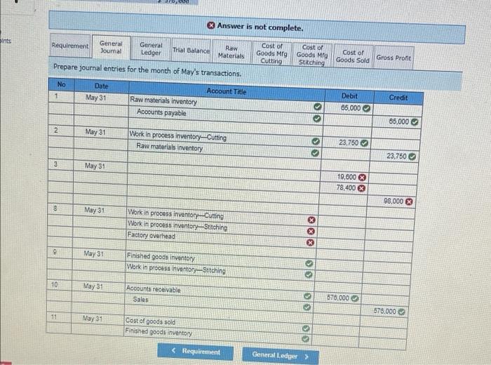 manufactures soccer balls in two sequential processes Cutting and Sunching. Al direct