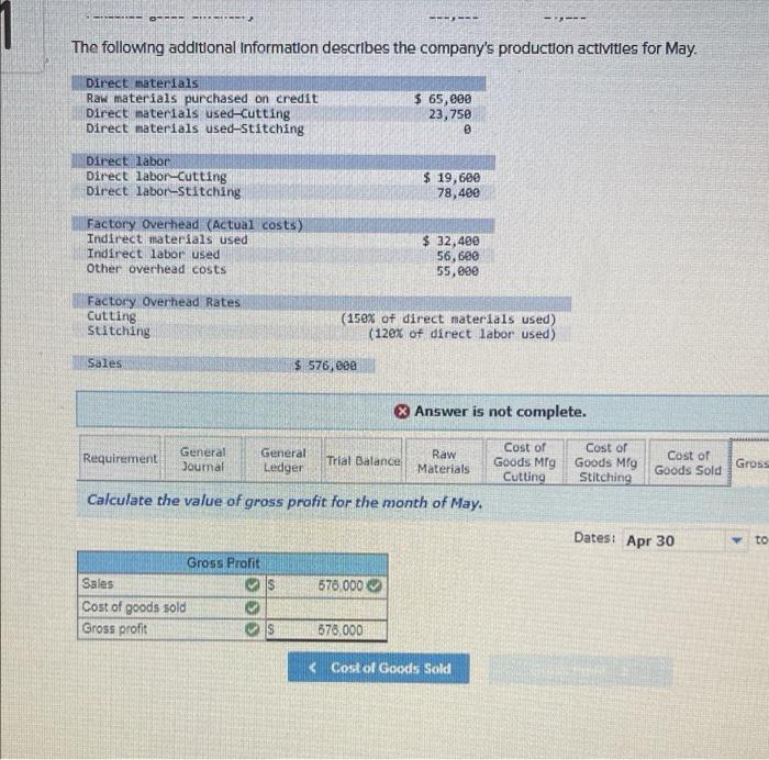 materials entor production at the beginning of the Cutting process. The following