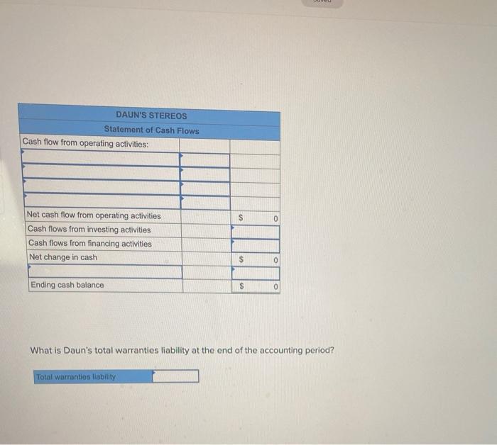 Deloch sold stereo systems to other students. During the first year of