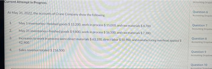 Current Attempt in Progress Acting Droode At May 31, 2022, the
