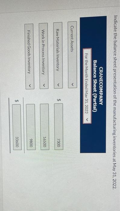 work in process $ 15,000, and raw materials $8,700. May 31 inventories--finished