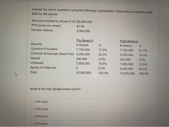  Answer the next 4 questions using the following Capitalization Table where