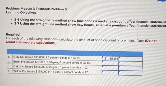  Problem: Module 3 Textbook Problem 6 Learning Objectives: 3-6 Using the