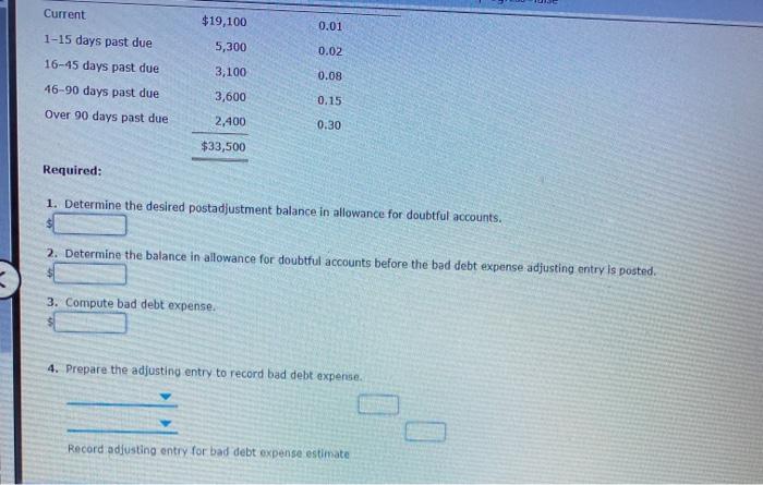 At the beginning of the year, Tennyson Auto Parts had an accounts