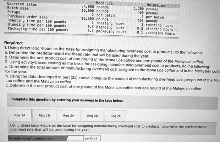 Coffee Bean, Inc. (CBI), is a processor and distributor of a variety