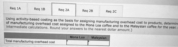 world and roasts, blends, and packages them for resale. CBI offers a