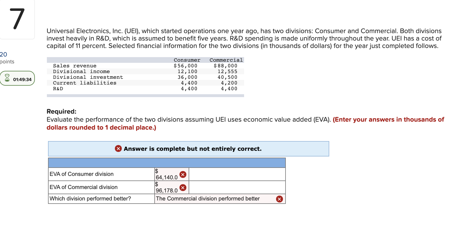  7 Universal Electronics, Inc. (UEI), which started operations one year ago,