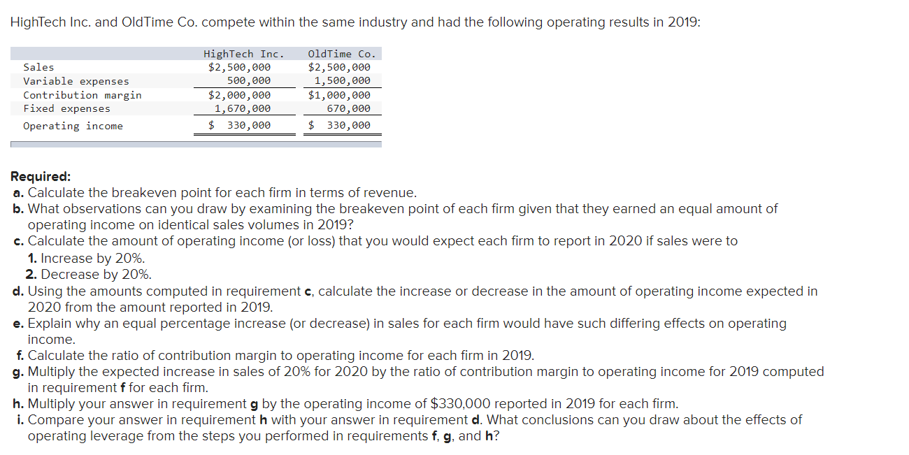  HighTech Inc. and OldTime Co. compete within the same industry and