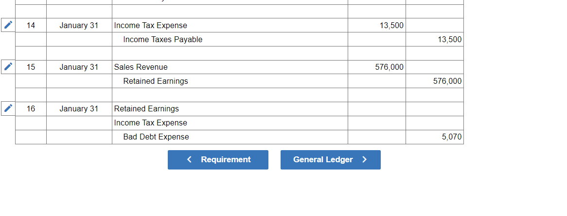 Need help on the last portion Exercise 6-21 (Algo) Complete the accounting