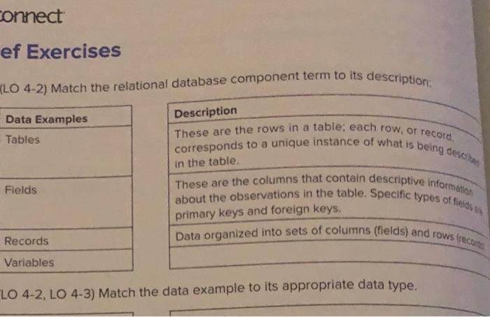  connect ef Exercises LO 4-2) Match the relational database component term