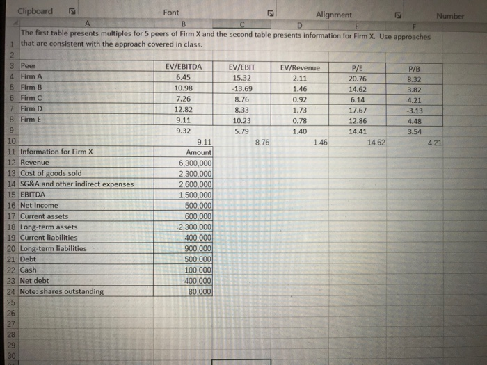  Clipboard F Font Alignment Number B D E The first table