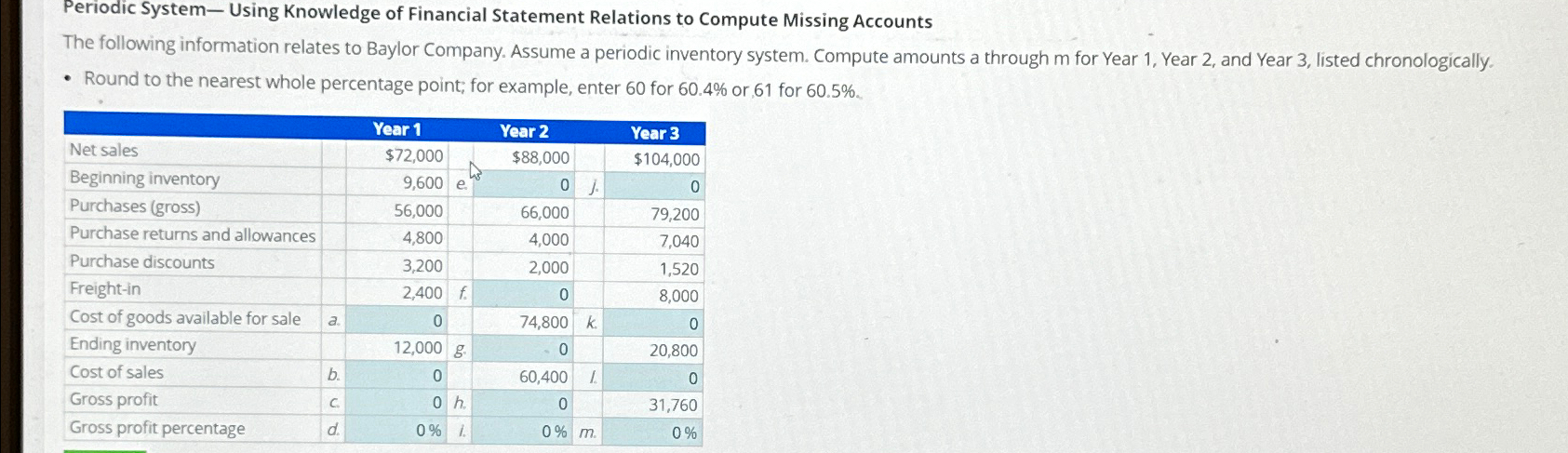  Periodic System- Using Knowledge of Financial Statement Relations to Compute Missing