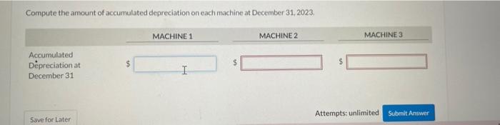 Company has purchased three machines. Because of frequent employee turnover in the