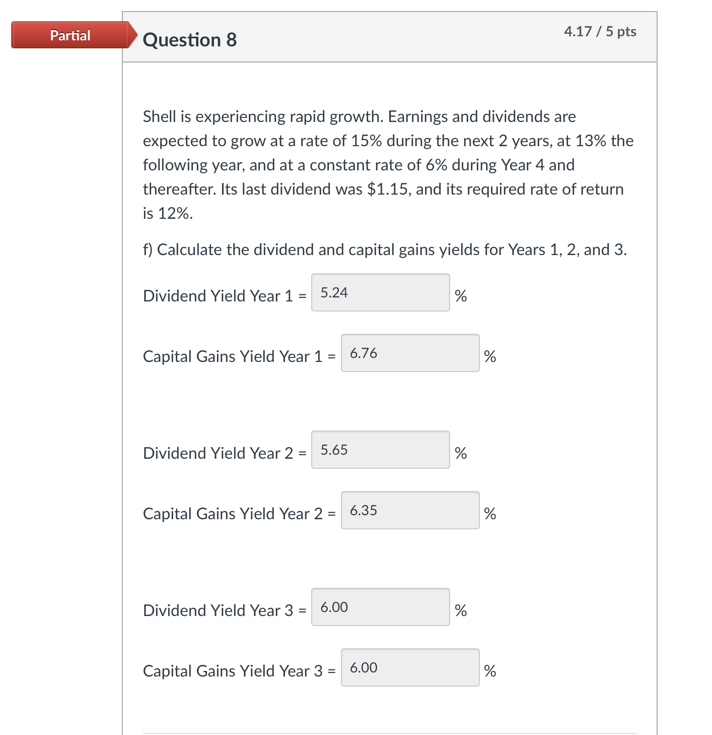 Shell is experiencing rapid growth. Earnings and dividends are expected to grow