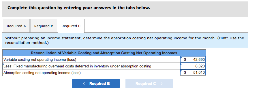 NET OPERATING INCOME CORRECT BUT REMAINING ARE INCORRECT. PLEASE HELP. THANKS Pacheo