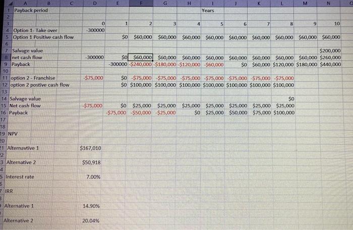 template MODULE 7: It is 2022 and CompuTech has decided to expand