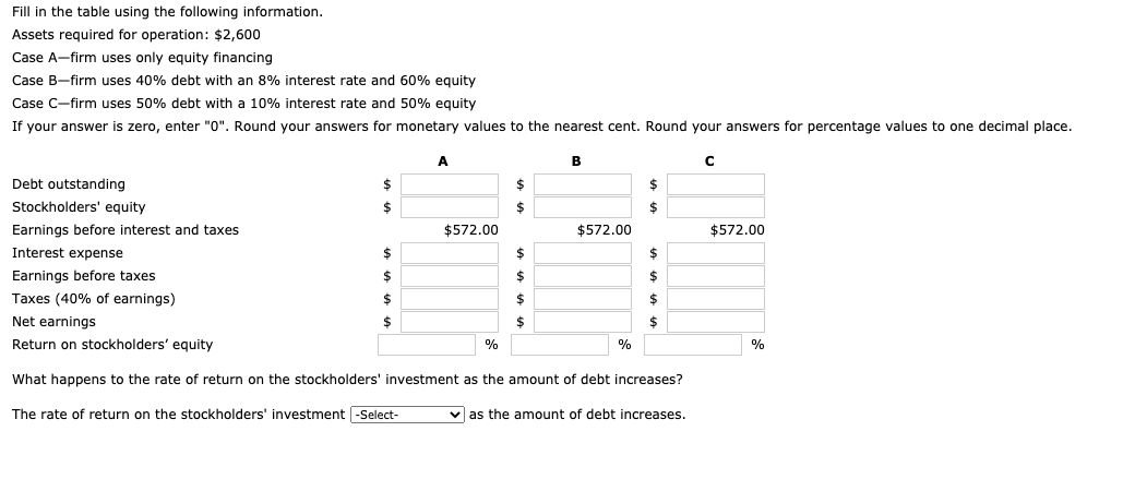  Fill in the table using the following information. Assets required for