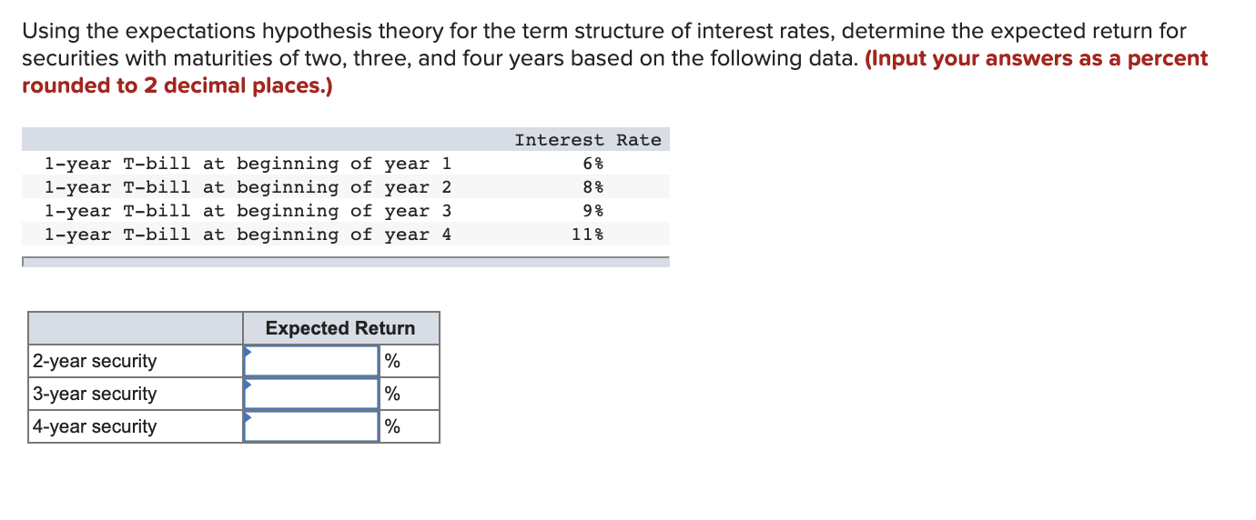 Using the expectations hypothesis theory for the term structure of interest