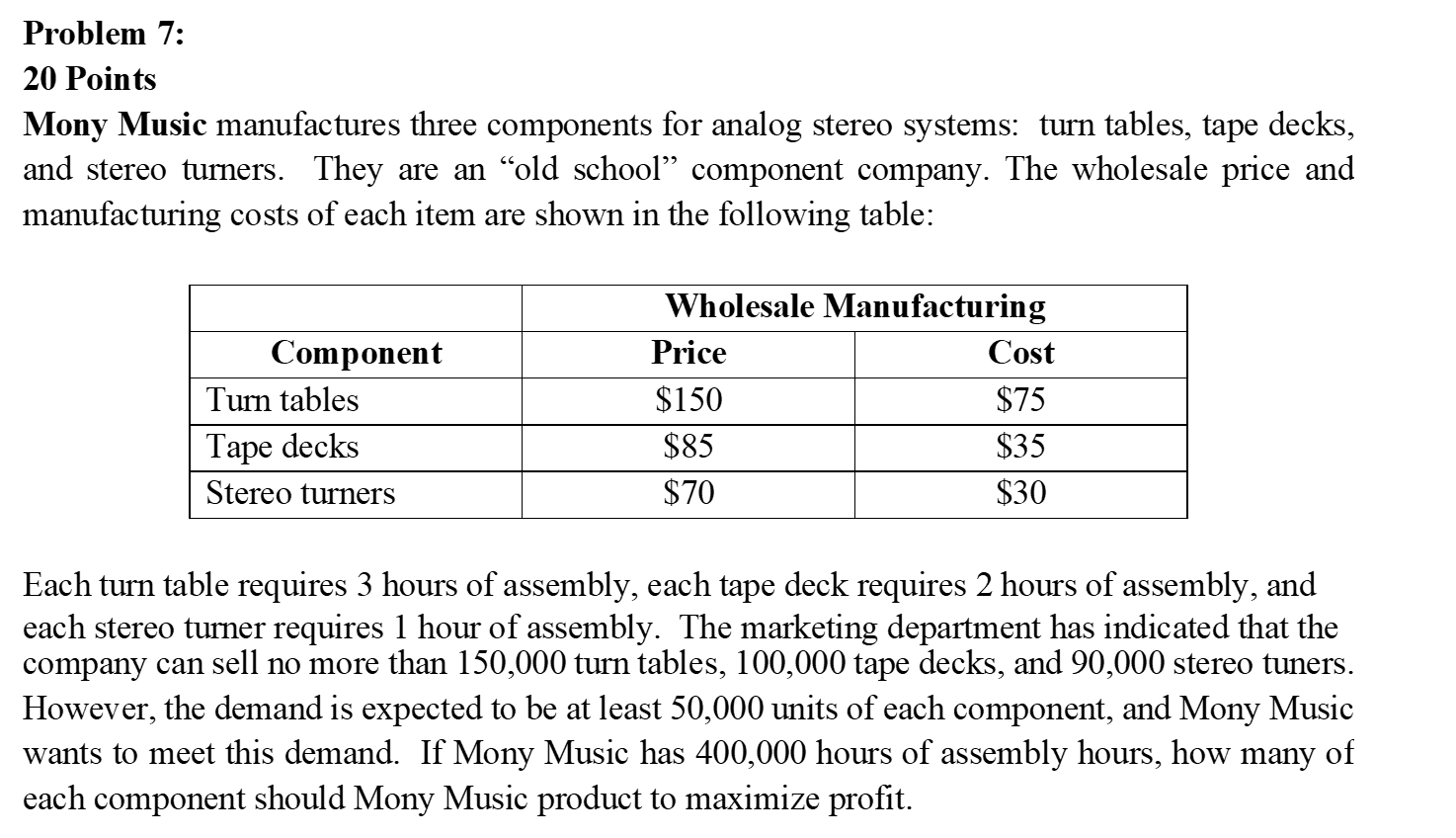 Please use excel solver. Problem 7: 20 Points Mony Music manufactures