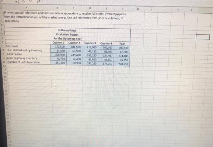 F D E G H 1 The Master Budget 2 Production Budget