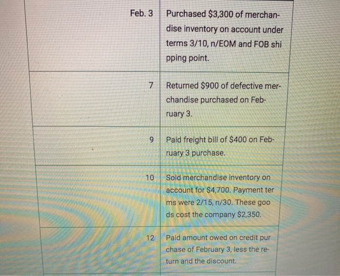 following transactions for Soul Art Gift Shop. Ex- planations are not required.