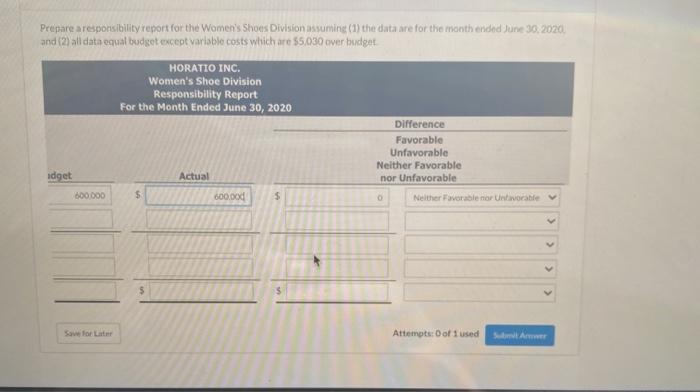 three divisions which are operated as prot centers Actual operating data for