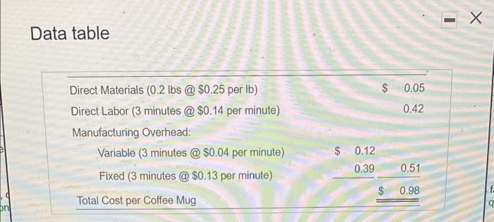 4 seperat accounts and explaination. plz help 2/2 - Data table $