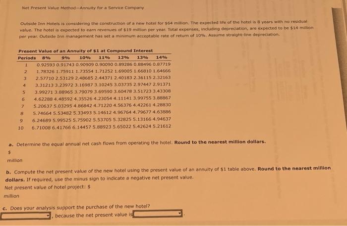  Net Present Value Method-Annuity for a Service Company Outside Inn Hotels