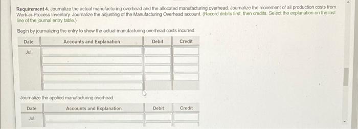 a. There were no beginning or ending inventory balances. All expenditures were