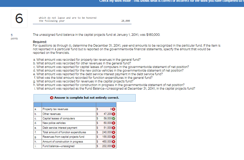 6 The following Information relates to actual results from Central Town's general