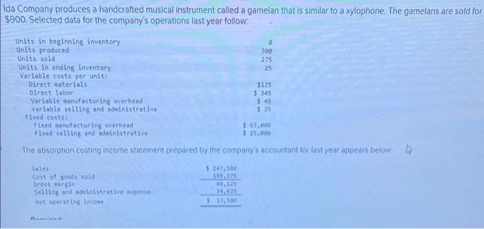 manufacturing overhead cost is inclu year? 2. Prepare an income statement for