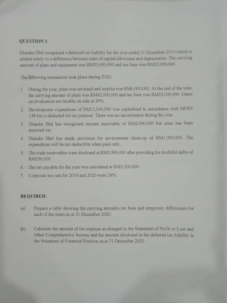 QUESTION 3 Dundra Bhd recognised a deferred tax liability for the