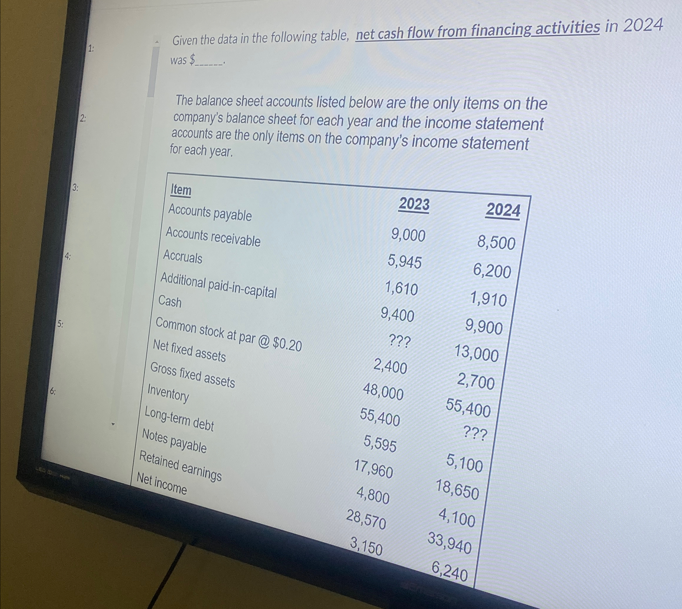  Given the data in the following table, net cash flow from