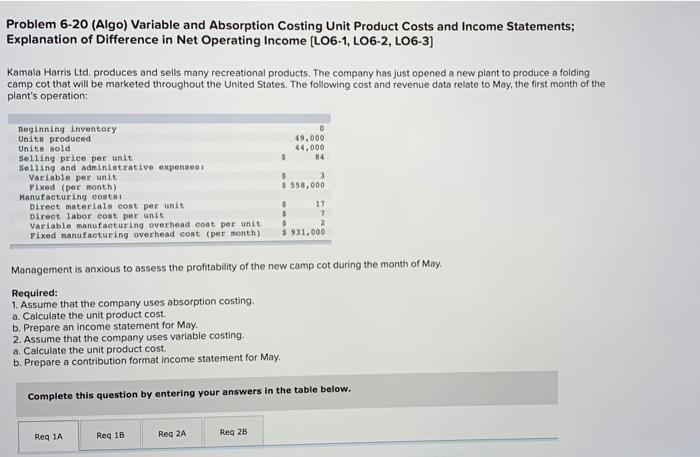  please help fast, thank you Problem 6-20 (Algo) Variable and Absorption