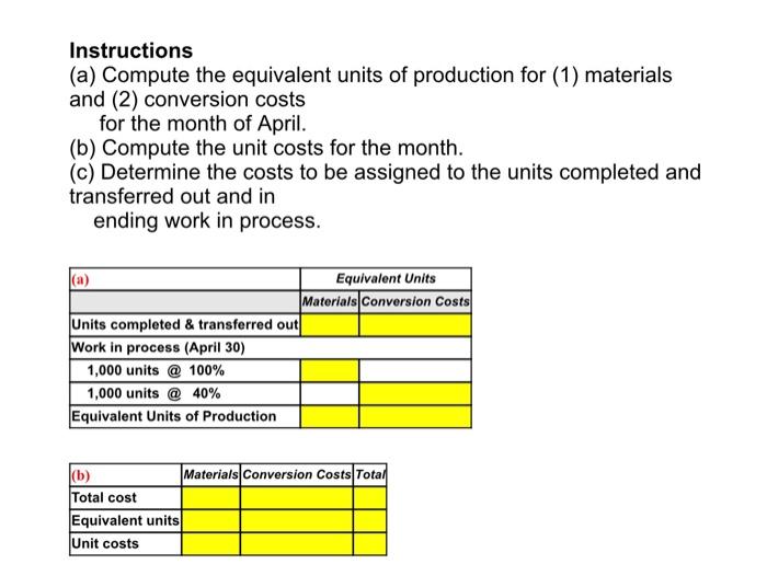Long Company has these cost and production data for the month of