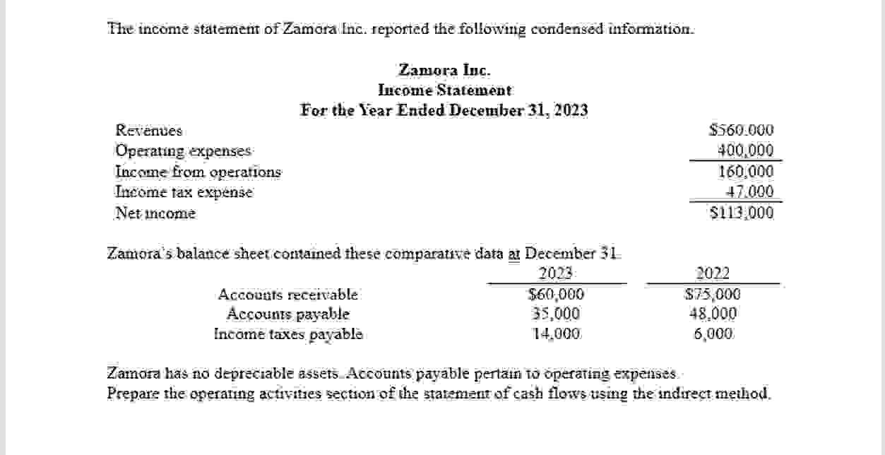  Directions- Prepare the operating activities section of the statement of cash