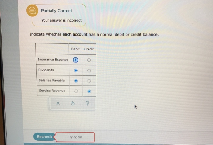  Partially Correct Your answer is incorrect Indicate whether each account has