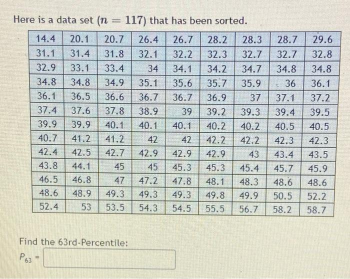  33.4 Here is a data set (n = 117) that has