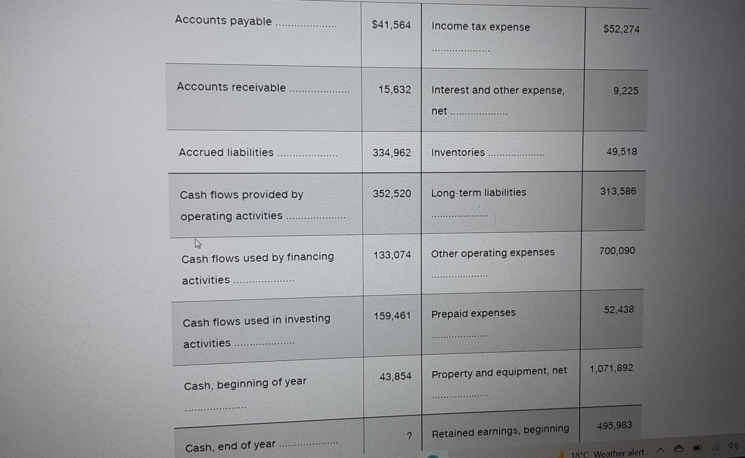 concepts learned throughout Chapters 10.30. You may find it helpful to review