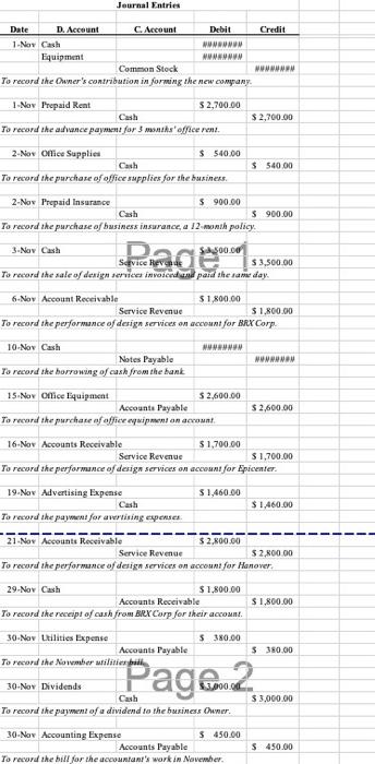 vegetable, and mixed-use gardens. She has decided to form her own company,